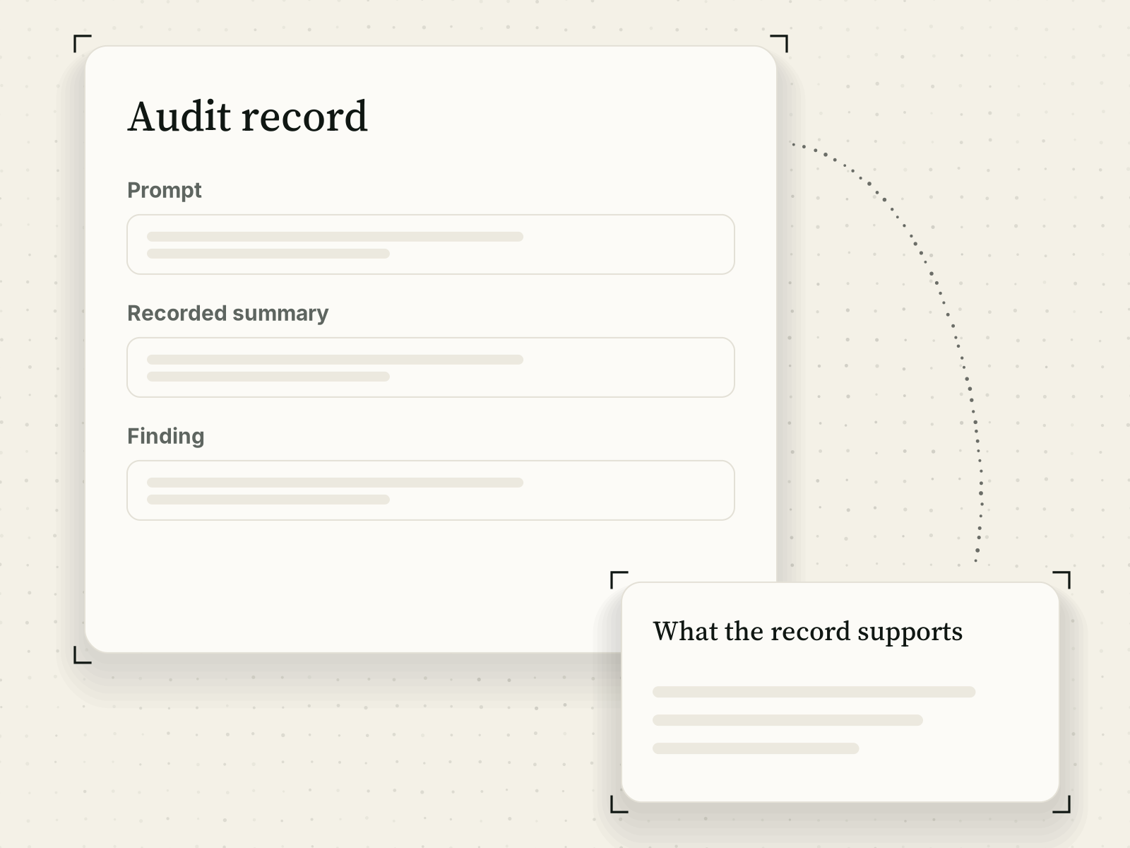 A report-viewer style panel titled 'Audit record' has three labeled sections, Prompt, Recorded summary and Finding, each filled only with light abstract lines. A companion card titled 'What the record supports' shows blank lines.